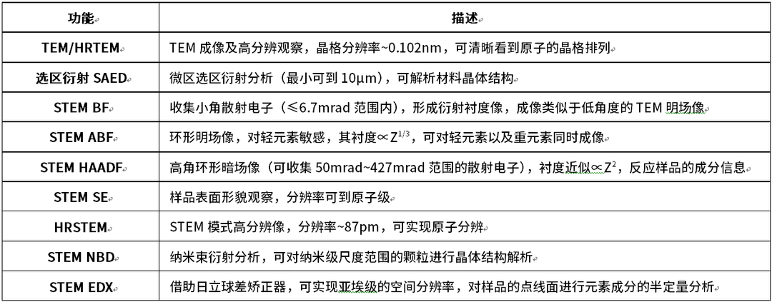 dae7c6c6-cef1-11ed-bfe3-dac502259ad0.png