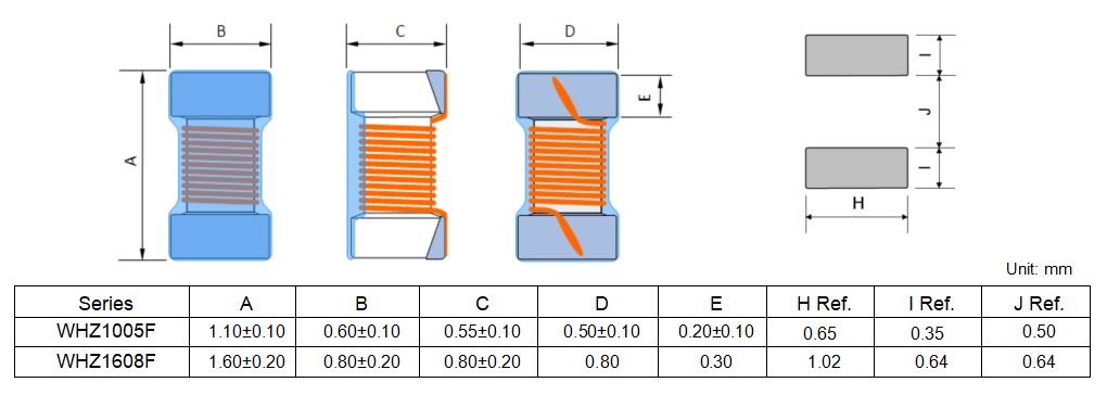 b14fc9ae-d846-11ed-bfe3-dac502259ad0.png