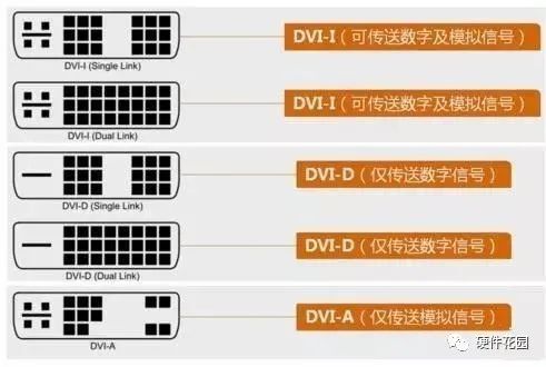 HDMI