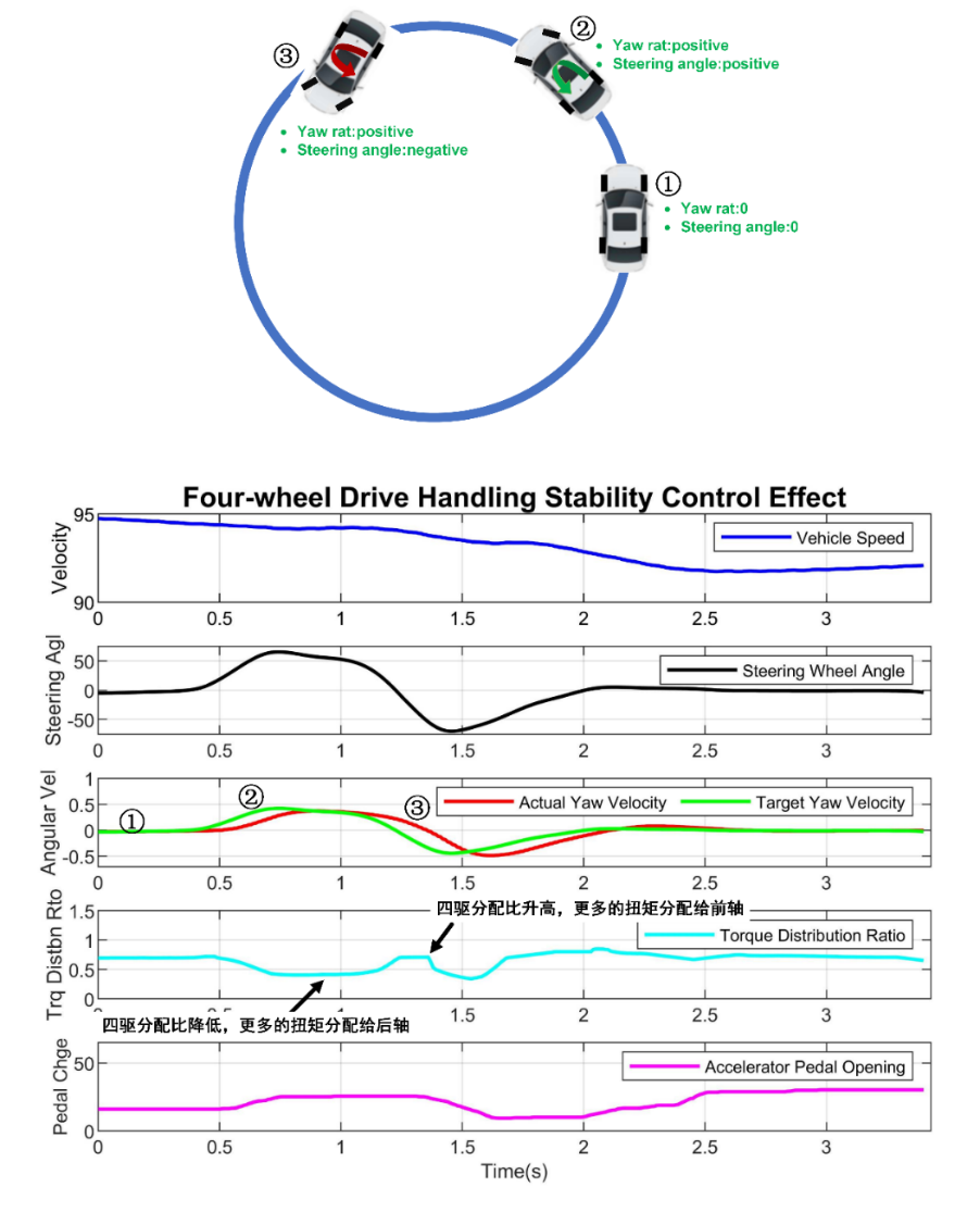 92baf828-f18d-11ed-90ce-dac502259ad0.png