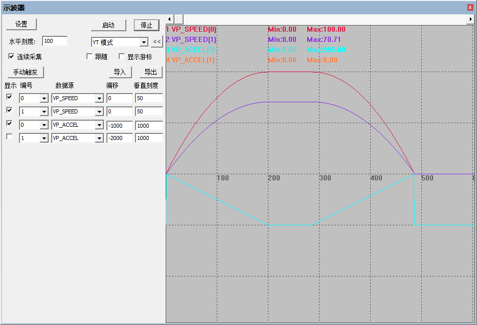 RS232接口