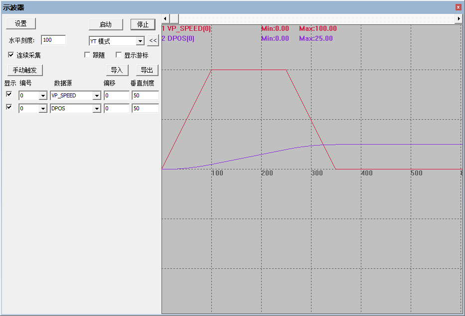 RS232接口