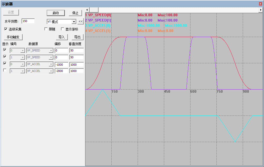 RS232接口