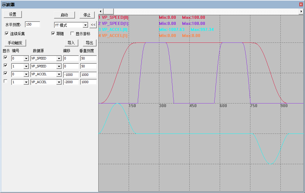 RS232接口