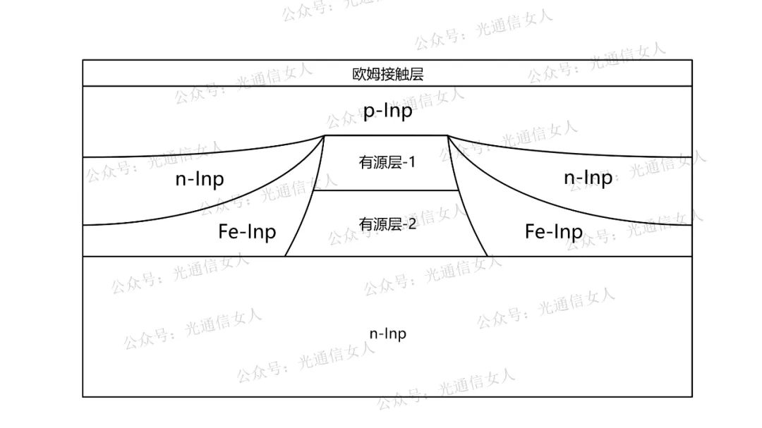 f1c0c5ec-d8d7-11ed-bfe3-dac502259ad0.jpg