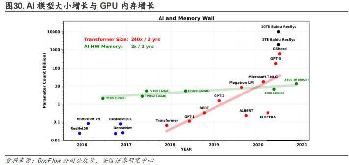 619ec4b0-d895-11ed-bfe3-dac502259ad0.png