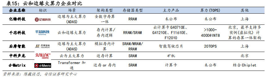 620aceb2-d895-11ed-bfe3-dac502259ad0.png