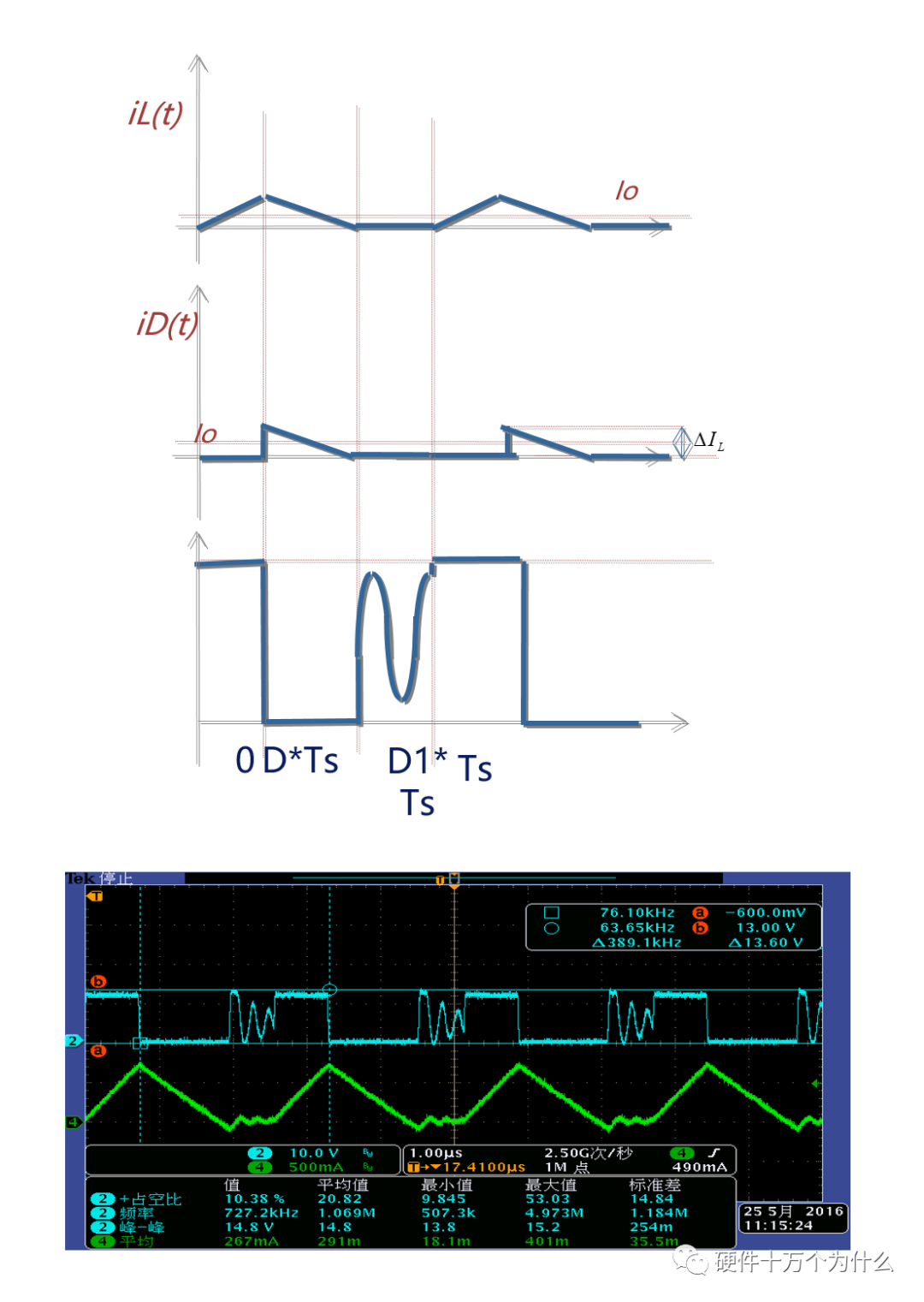 c38dc434-d8f7-11ed-bfe3-dac502259ad0.png