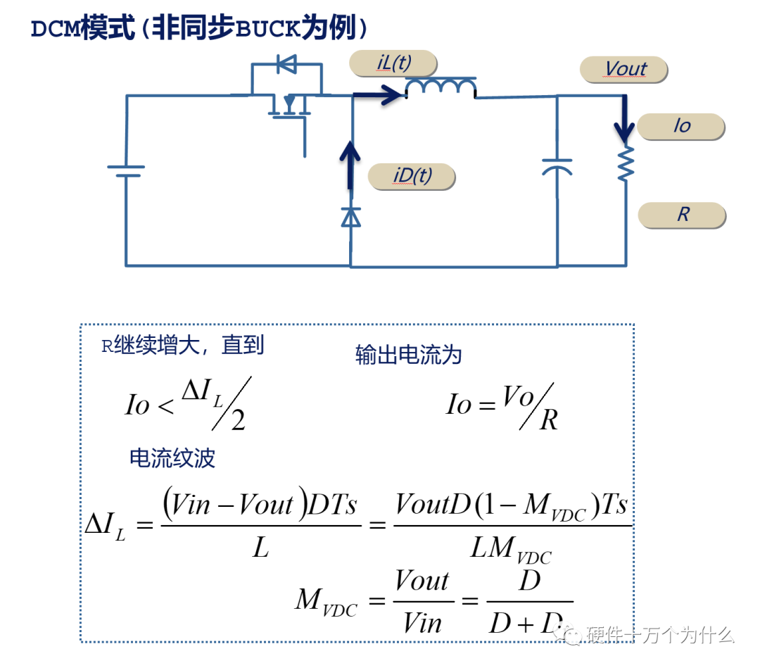 转换电路