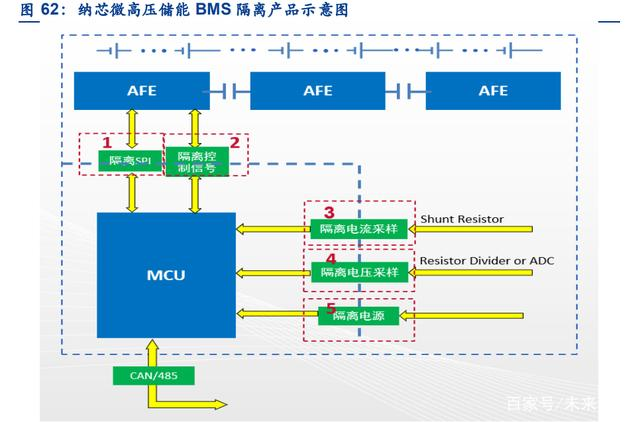 50ab8c2c-f1ab-11ed-90ce-dac502259ad0.png