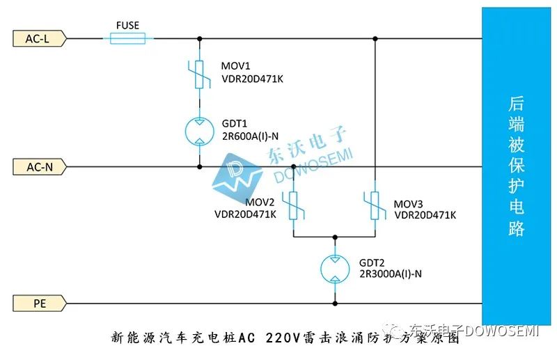 压敏电阻