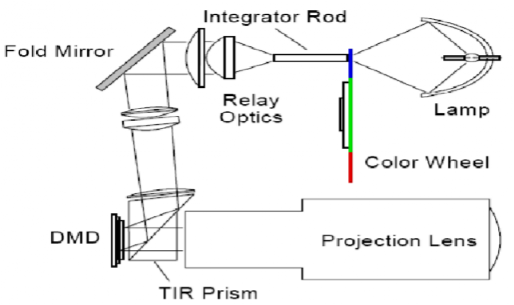 a3479de4-d960-11ed-bfe3-dac502259ad0.png