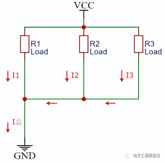 接地