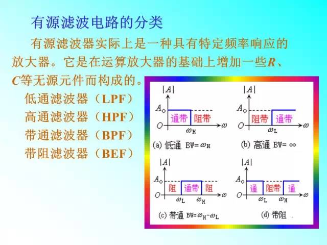 有源滤波电路