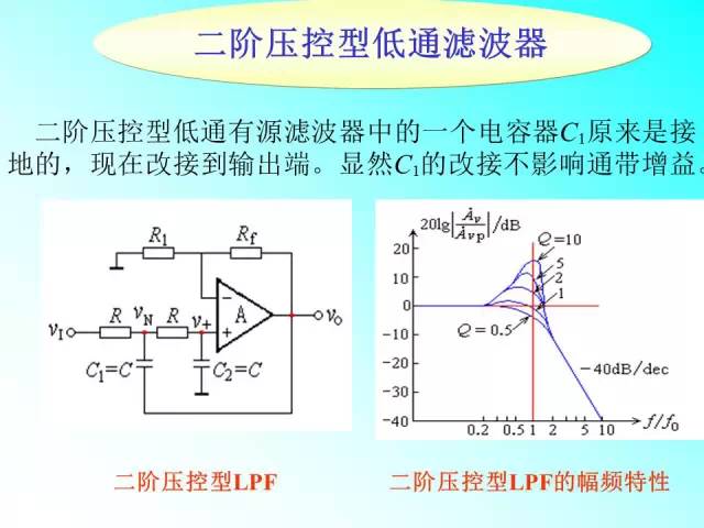 有源滤波电路