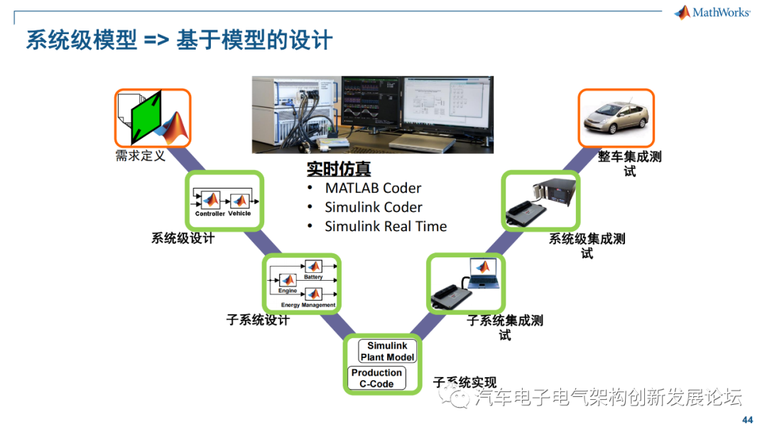 1916ac2e-f377-11ed-90ce-dac502259ad0.png