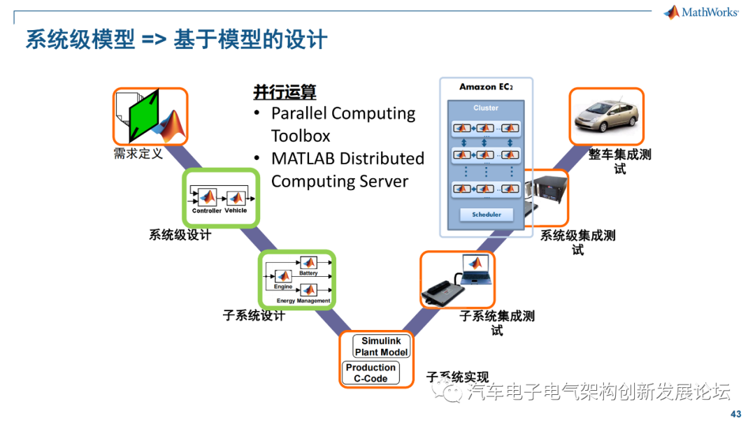 18d4b53a-f377-11ed-90ce-dac502259ad0.png