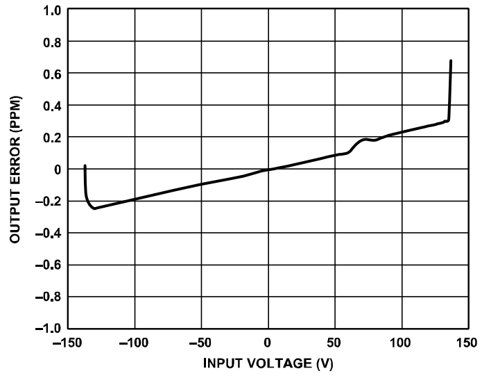 fca1d372-d9a7-11ed-bfe3-dac502259ad0.png