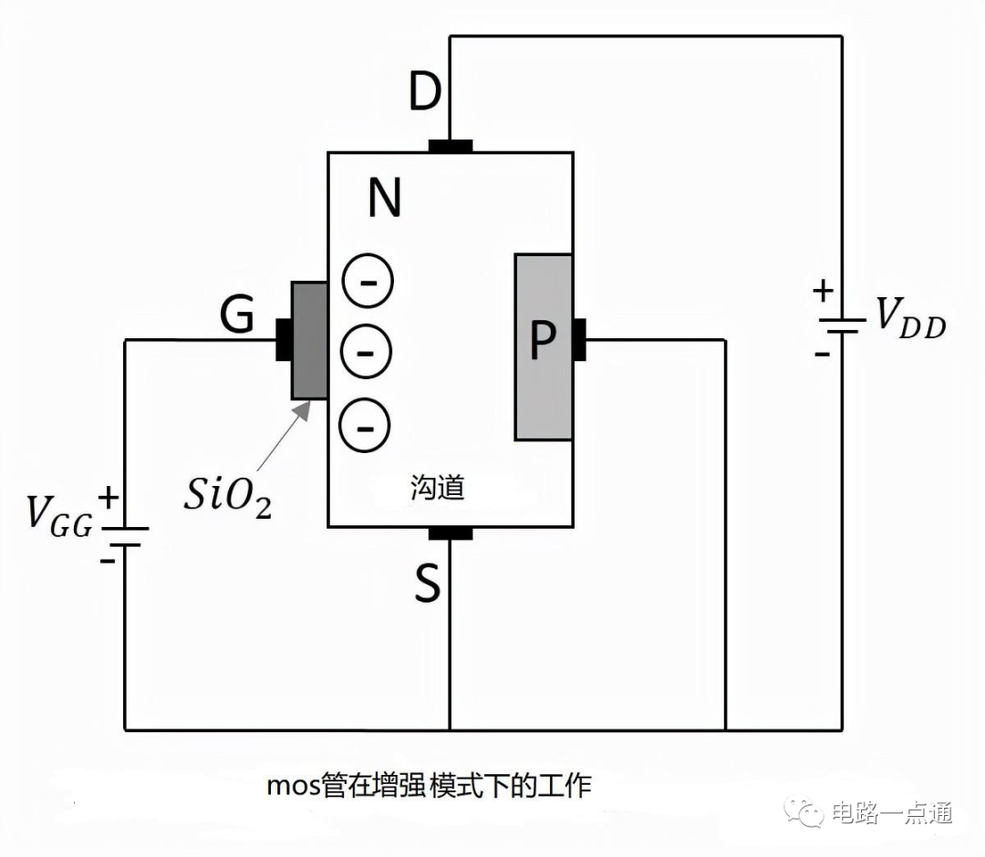 模拟电路