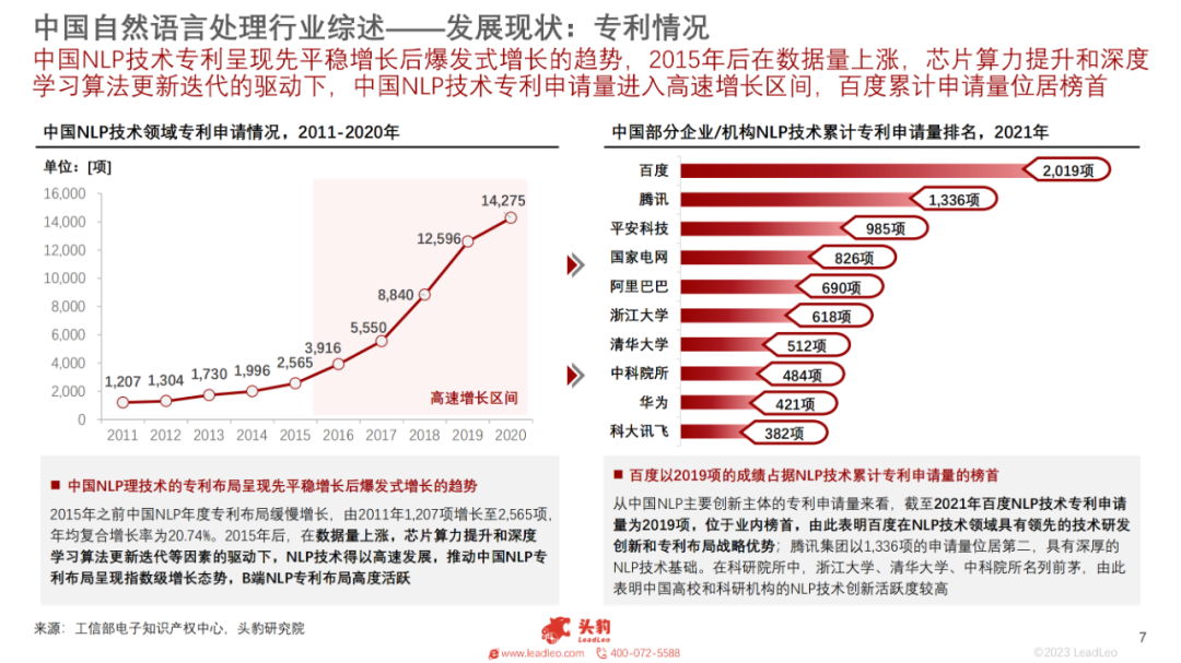 核心技术