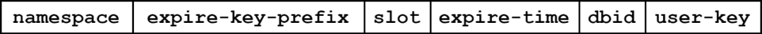 76276dba-f35c-11ed-90ce-dac502259ad0.png