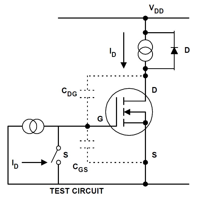 MOSFET