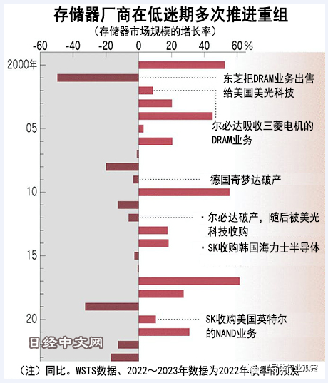 48de4694-d930-11ed-bfe3-dac502259ad0.png