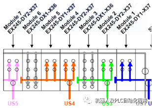 控制阀