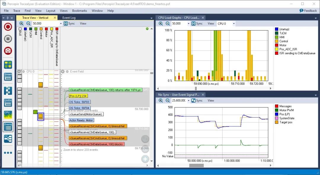 FreeRTOS