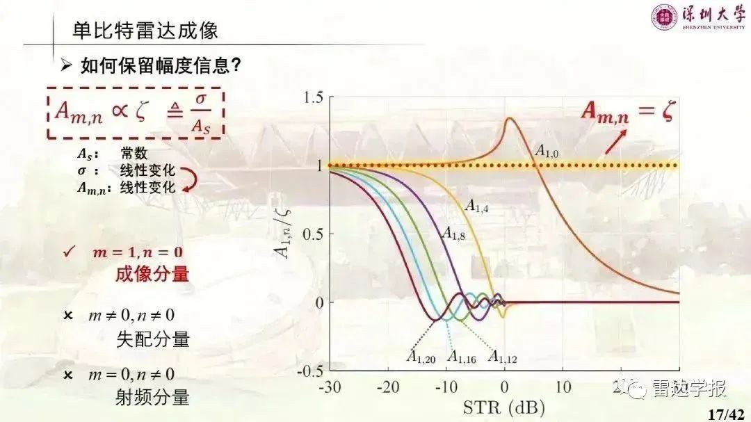 数据处理