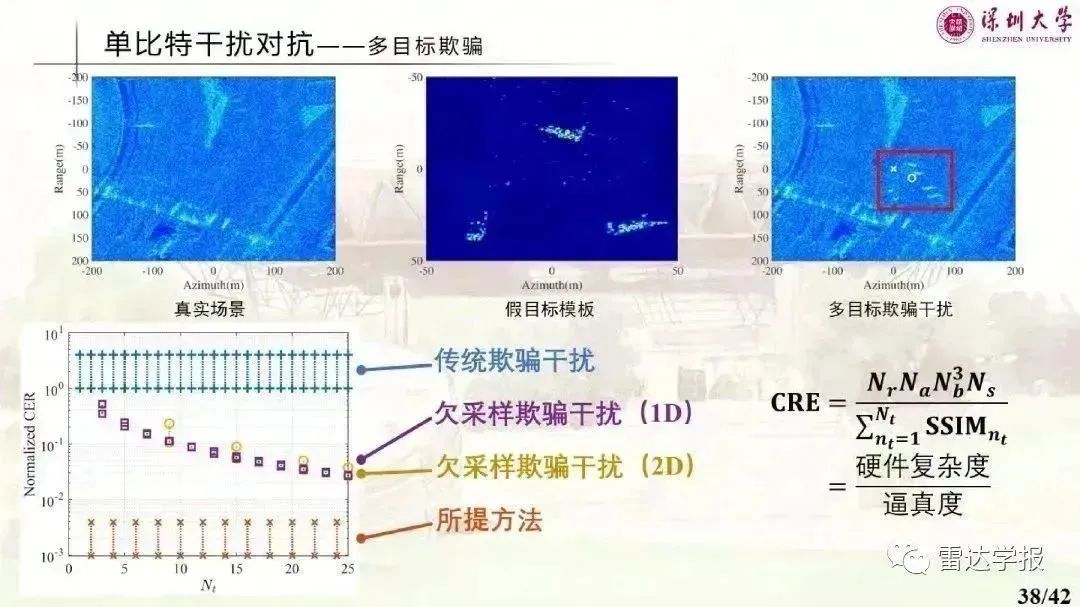 数据处理