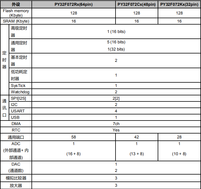 1c40dcb6-f31e-11ed-90ce-dac502259ad0.png