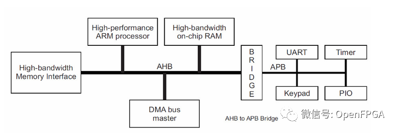 c99ea012-da66-11ed-bfe3-dac502259ad0.png