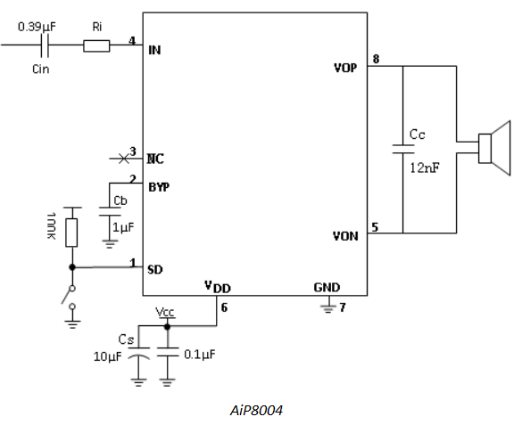 e600aff2-d9f8-11ed-bfe3-dac502259ad0.png