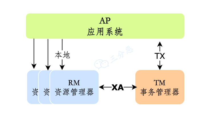 b34ace78-f3b9-11ed-90ce-dac502259ad0.png