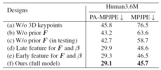 adf2d97e-d894-11ed-bfe3-dac502259ad0.png