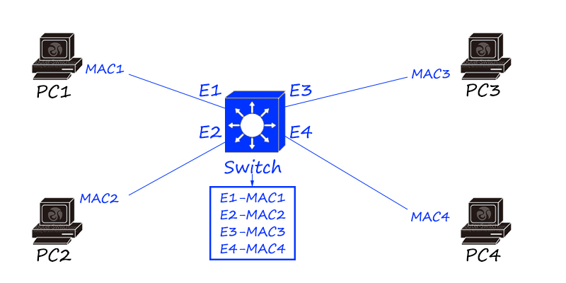 b57de7fa-d7aa-11ed-bfe3-dac502259ad0.png