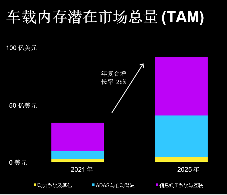 3bf18626-f401-11ed-90ce-dac502259ad0.png