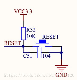 STM32