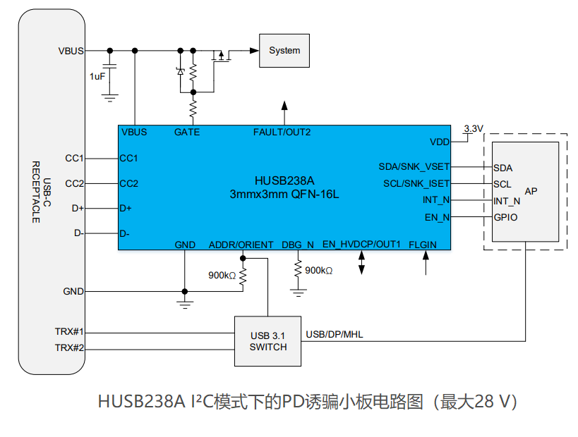 dc5eab38-f411-11ed-90ce-dac502259ad0.png