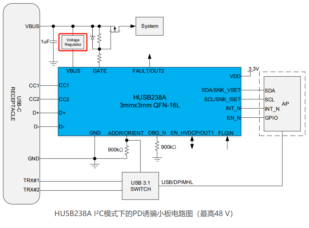 dc8102fa-f411-11ed-90ce-dac502259ad0.png