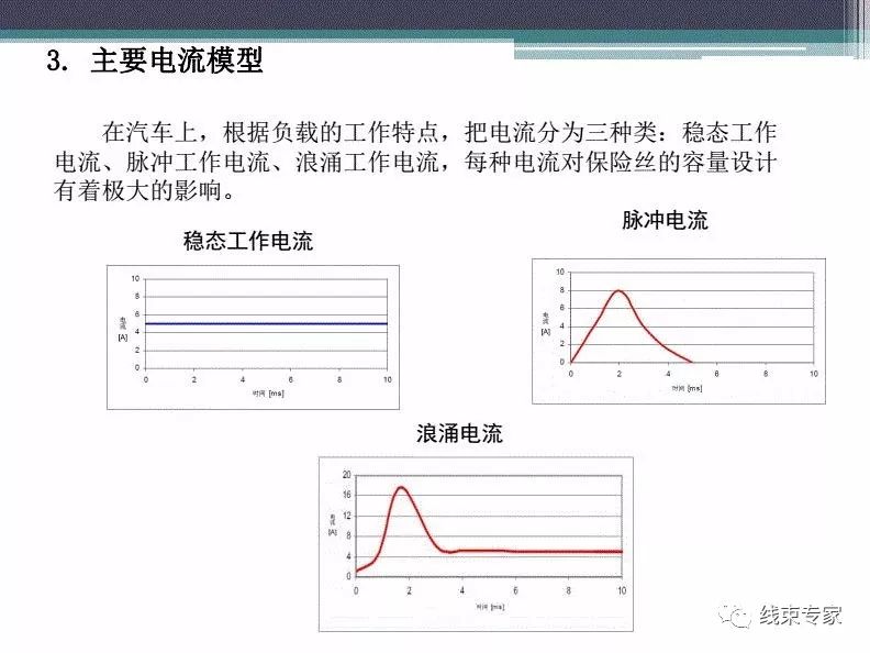 继电器