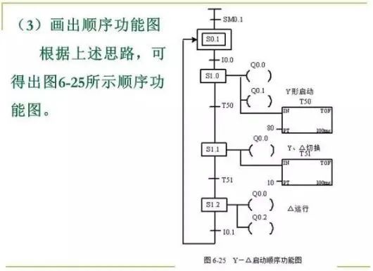 继电器