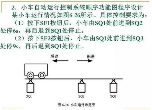 继电器