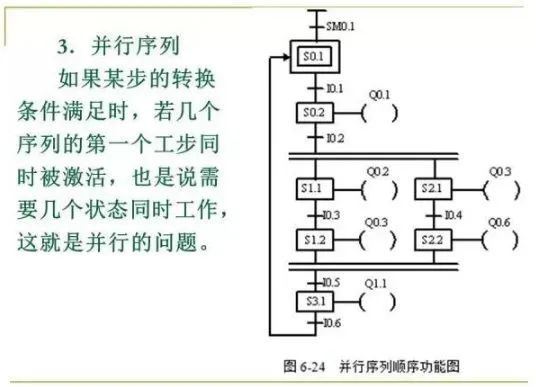 继电器