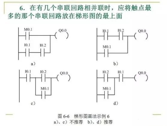 继电器