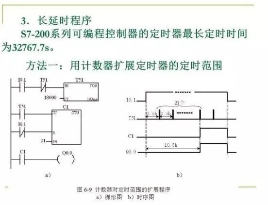 继电器