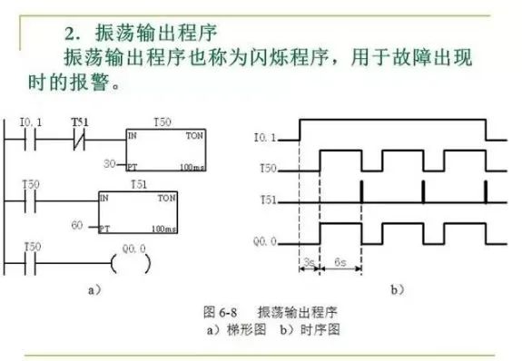 继电器