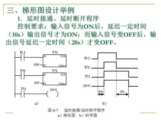 继电器