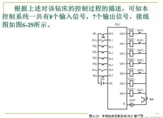 继电器